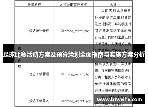 足球比赛活动方案及预算策划全面指南与实施方案分析